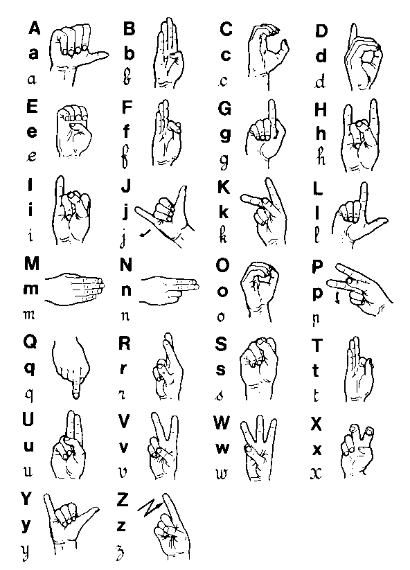 French Sign Language: a language in its own right