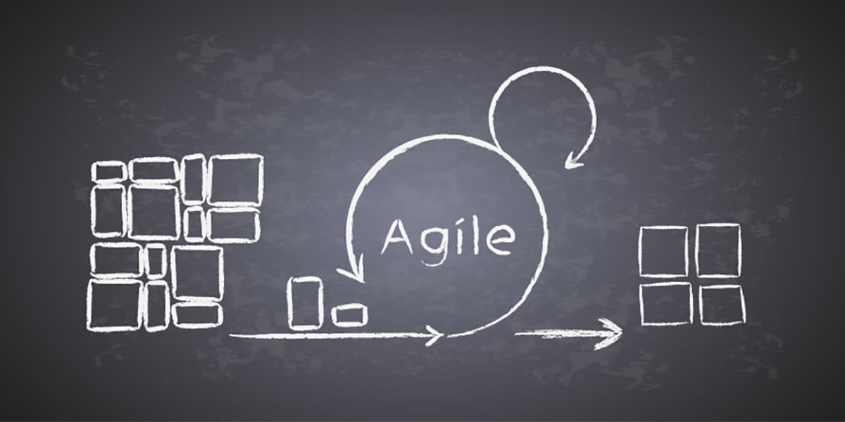 Traduction et développement agile