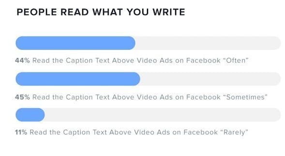 Statistiques de lecture des sous-titres